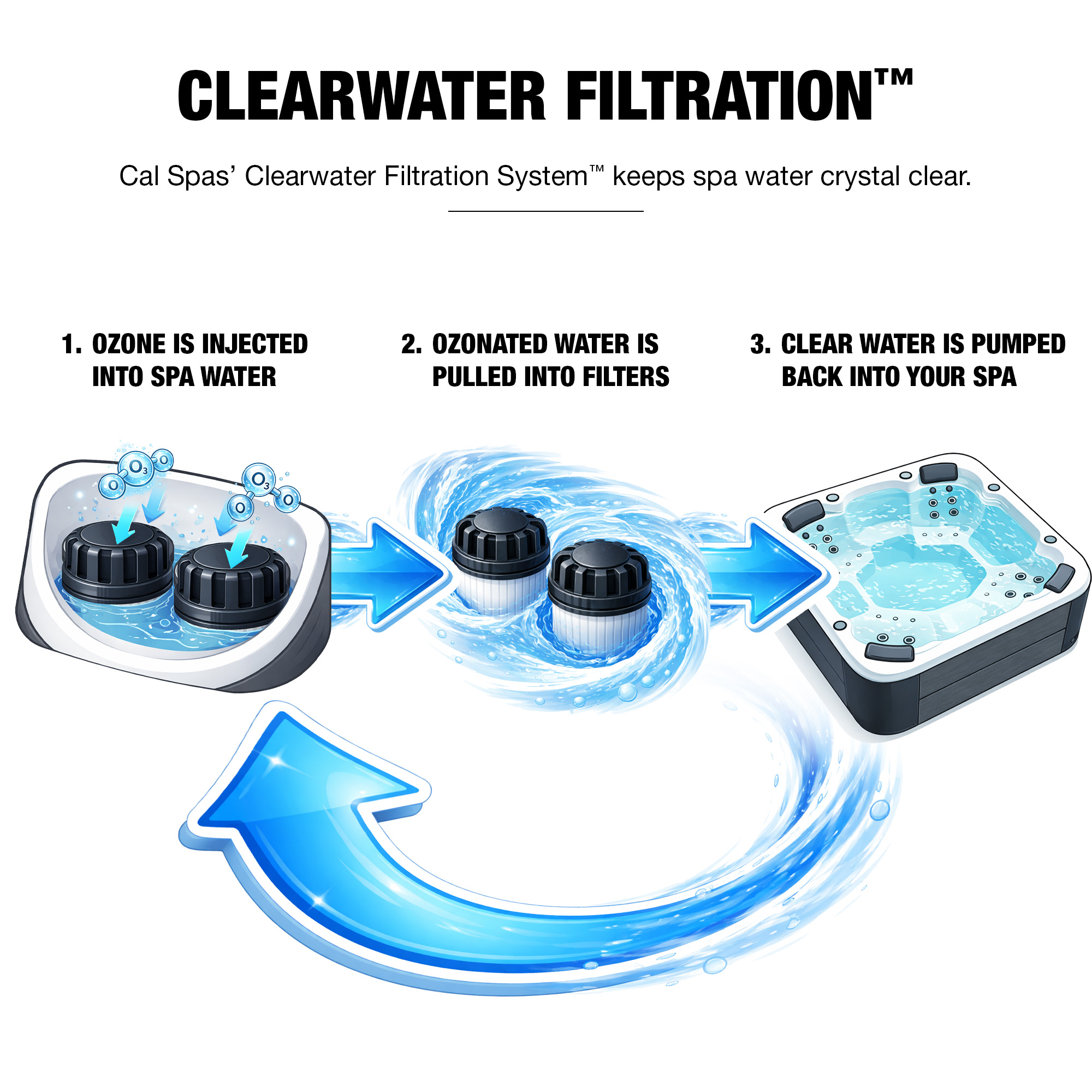 Clearwater Filtration.jpg